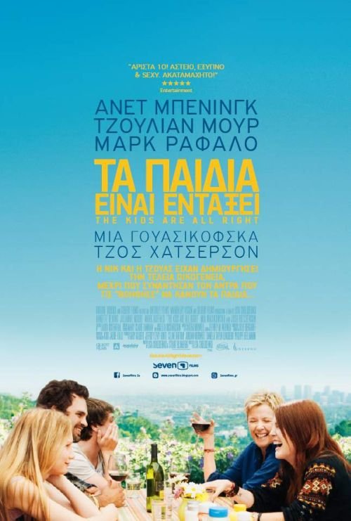 Τα παιδιά είναι εντάξει