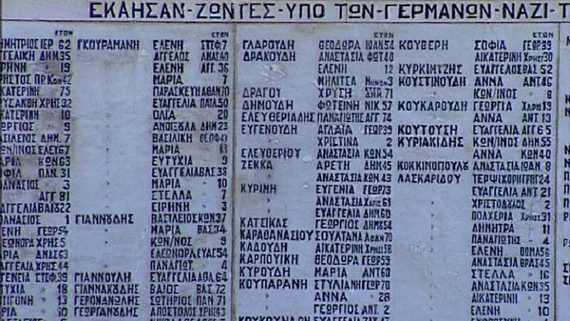 Το Ολοκαύτωμα του Χορτιάτη