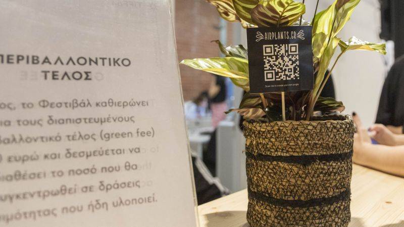 Περιβαλλοντική Βιωσιμότητα